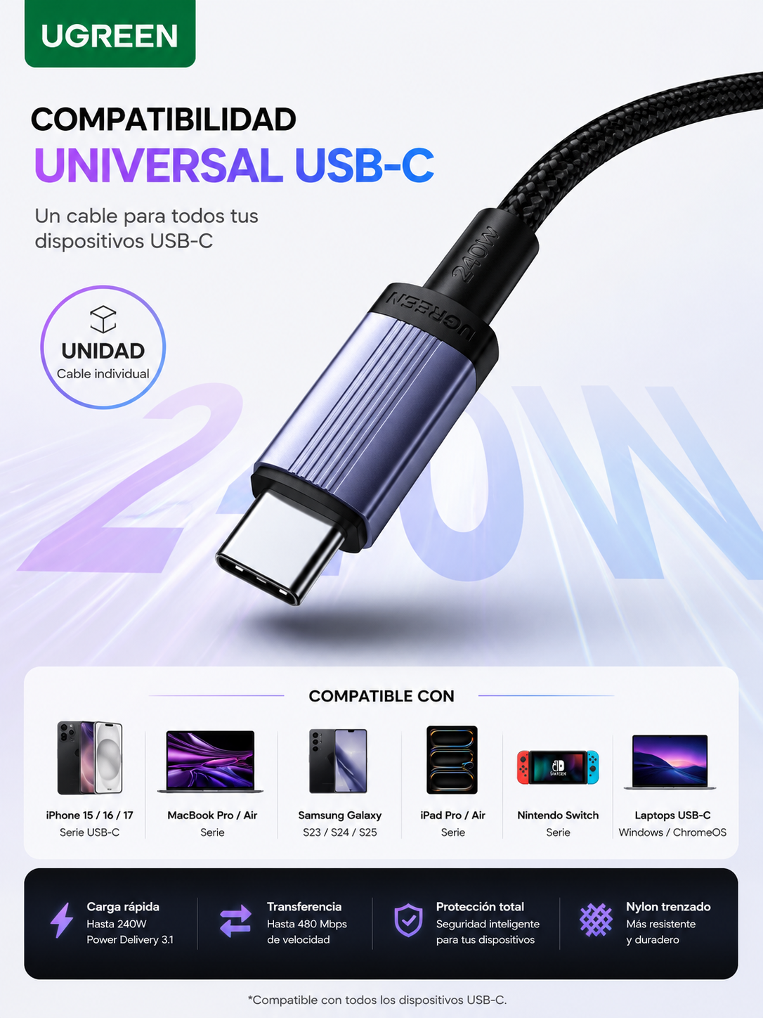 Cable UGREEN L532 USB-C a USB-C 240W PD 3.1 Nylon Trenzado 2 Metros - Imagen 3