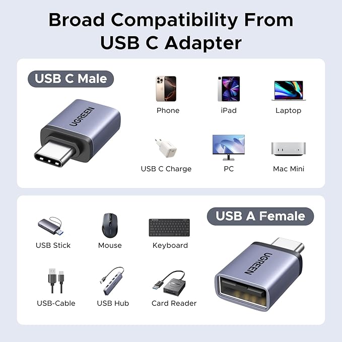 Adaptador UGREEN USB-C a USB-A 10Gbps Aluminio Compacto - Imagen 3